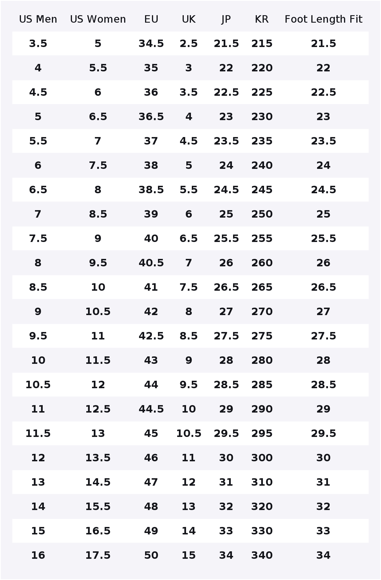 أحذية تزلج أصلية من فانز × بوب - مراجعة Vans Shoes Authentic وسعره